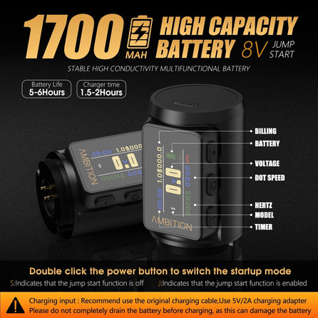 Paco 4 (2.2 - 4.2мм) - Black